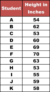 834 1 - 5
